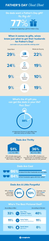 PRT-3399-fathers-day-info-graphic-v2-1